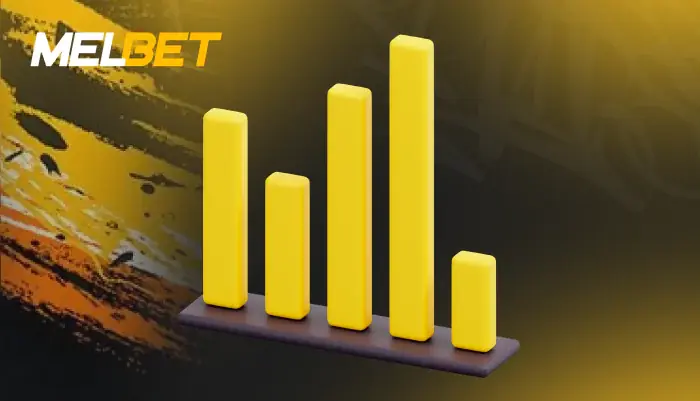 Outils de statistiques et prédictions de matchs sur Melbet mobile